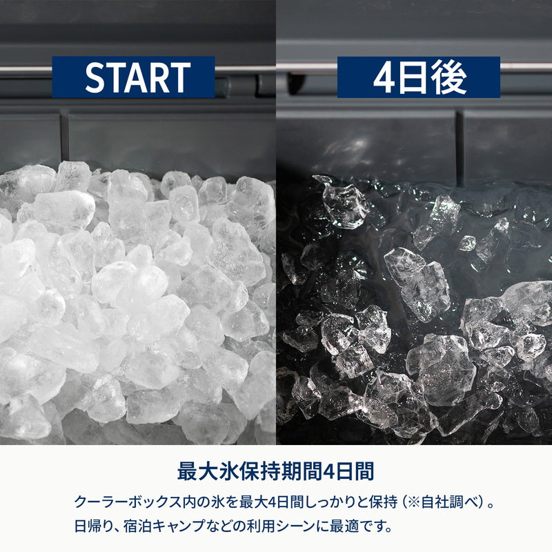 ハイランドクーラーボックス 35L クーラーBOX ハード【1年保証】【発送予定1~2日】