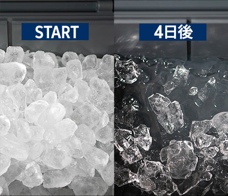 クーラーボックス内の氷を最大4日間しっかりと保持(※自社調べ)