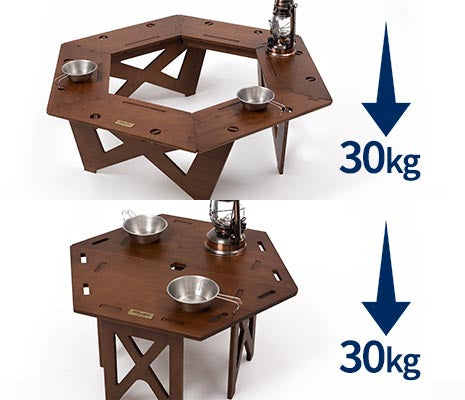 「DAN」「RAN」ともに耐荷重30kg(※天板一枚当たりの耐荷重は約5Kg)