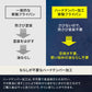 焚き火フライパン（極厚１．６ｍｍ）　【１年保証】【発送予定1～2日】