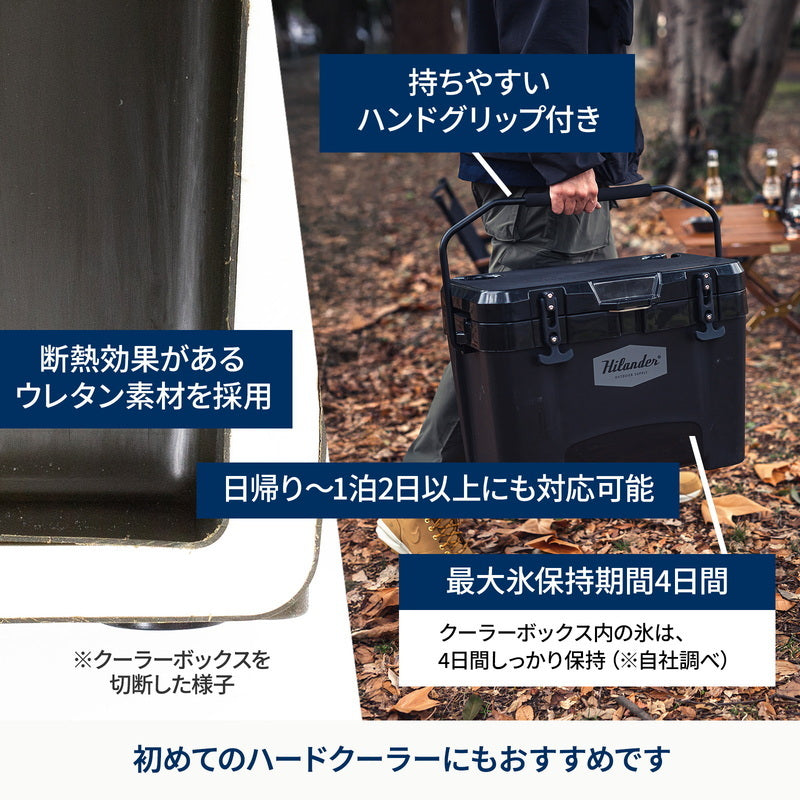 【お得なセット】ウッドクーラースタンドLIGHT＋ハイランドクーラーボックス２５Ｌ