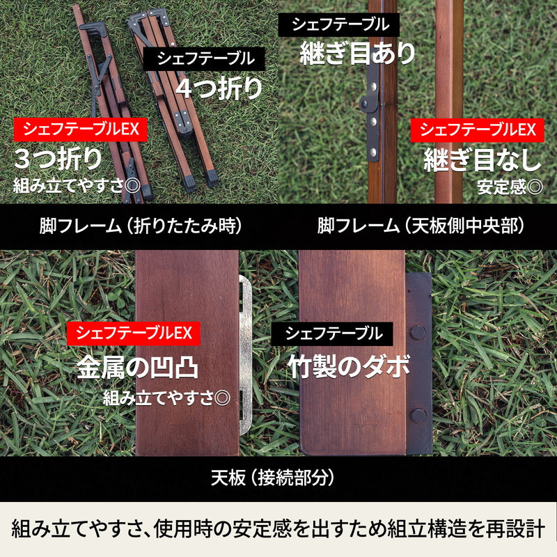 シェフテーブルＥＸ　【１年保証】ブナ素材　アウトドアテーブル　ＣＨＥＦ　ＴＡＢＬＥ