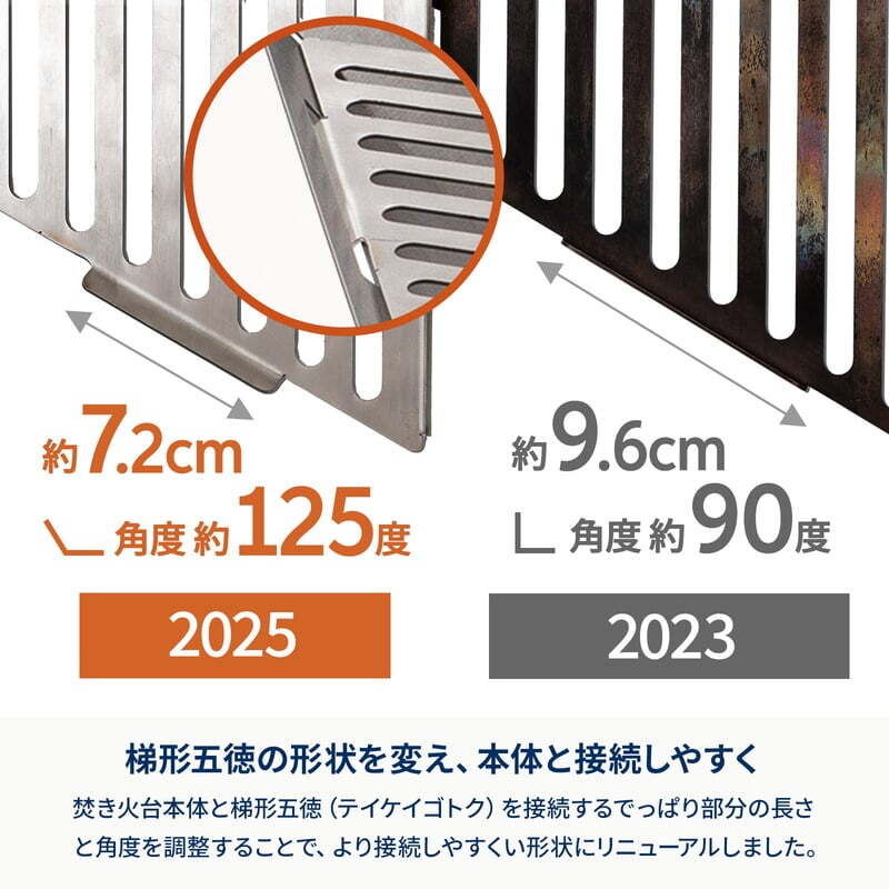 【お得なセット】六花焚き火フライパン２４ｃｍ　深型＋焚き火台　六花（りっか）（梯形五徳付き）【発送予定1～2日】