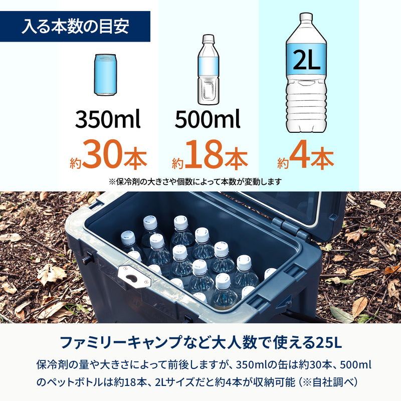 ハイランドクーラーボックス　２５Ｌ　クーラーＢＯＸ　ハード【１年保証】【発送予定1～2日】
