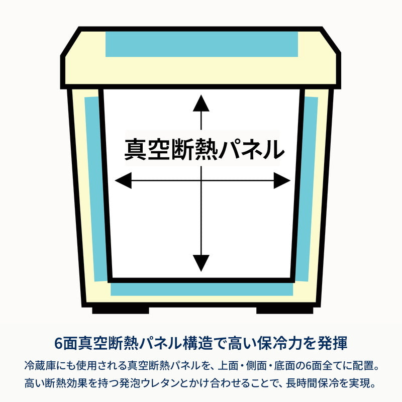 【お得なセット】真空断熱ハイランドクーラーボックス＋アルミクーラースタンド