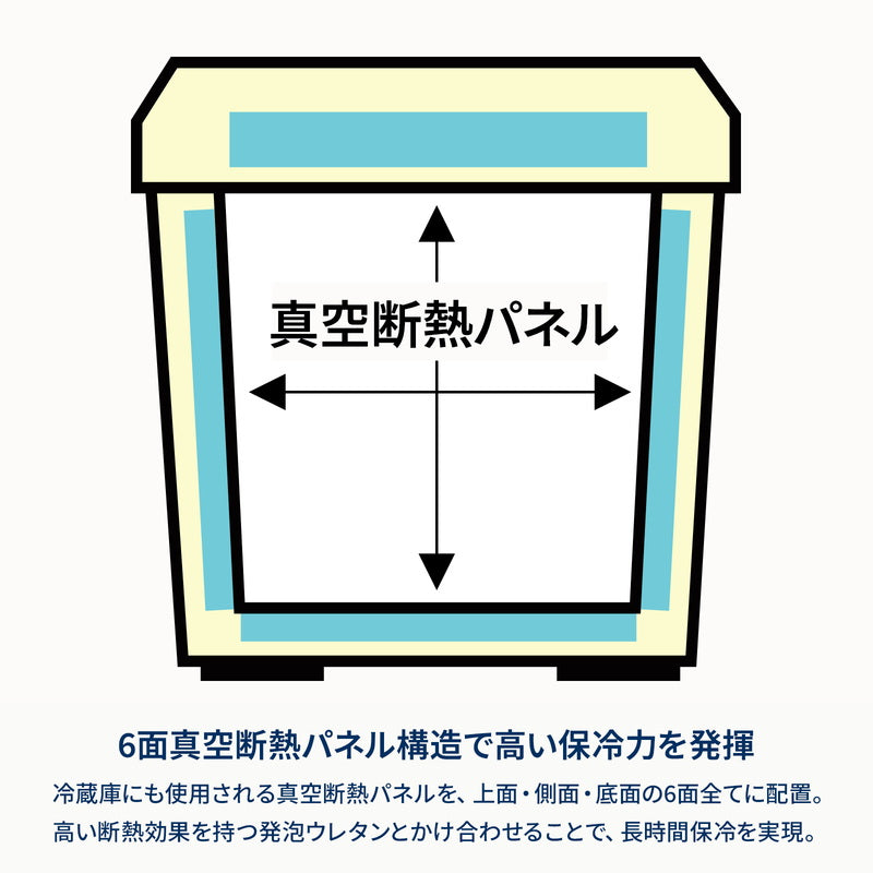 真空断熱ハイランドクーラーボックス 25L