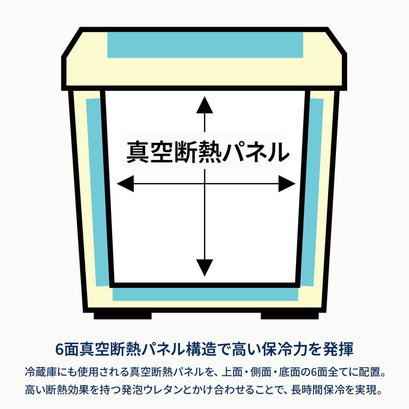 真空断熱ハイランドクーラーボックス 25L