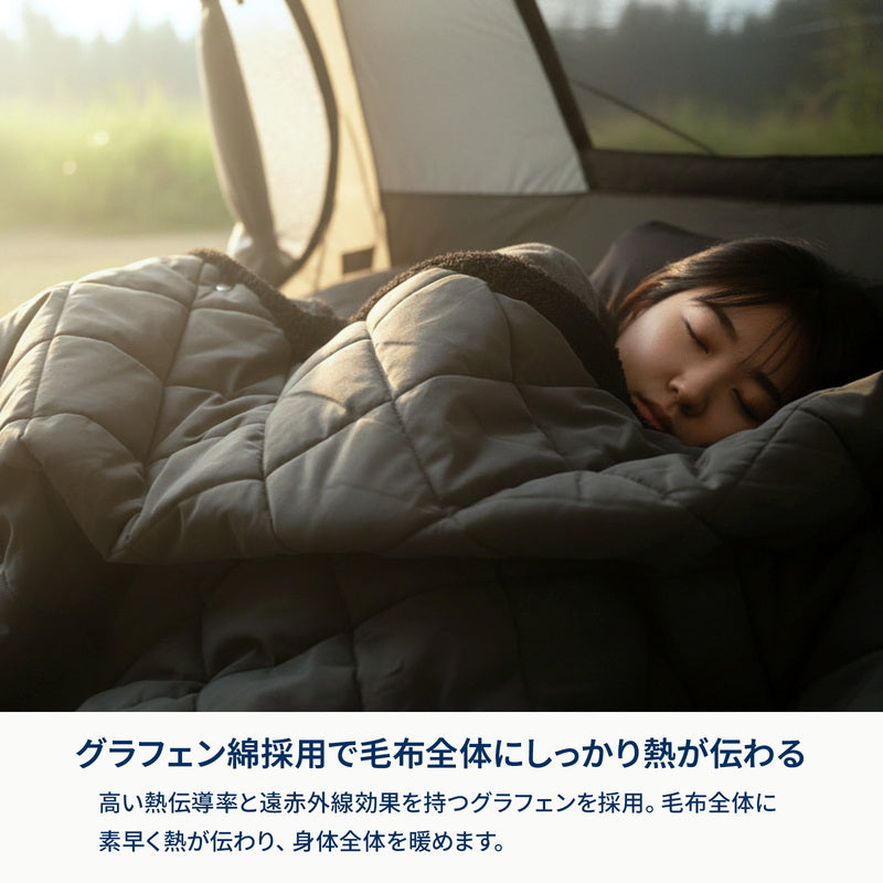 FLAME-RETARDANT CORE BLANKET 難燃コアブランケット