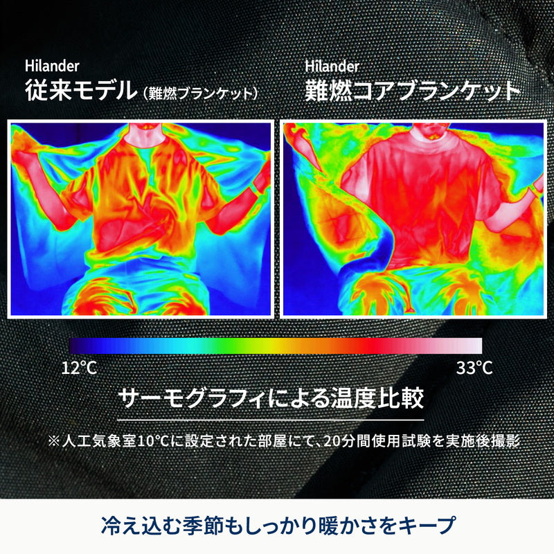 FLAME-RETARDANT CORE BLANKET 難燃コアブランケット