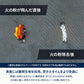 FLAME-RETARDANT CORE BLANKET 難燃コアブランケット
