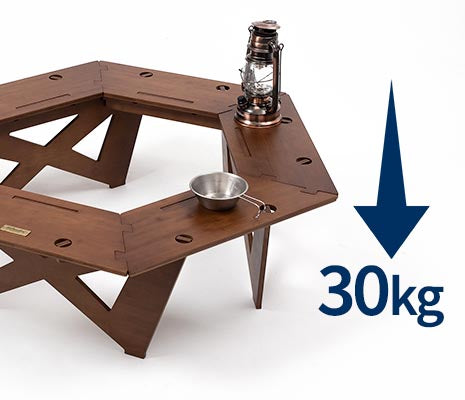 耐荷重30kg（※天板一枚当たりの耐荷重は約5Kg）