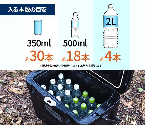 保冷力抜群かつ持続力も高い為、連泊にも対応可能。ソロ・デュオキャンプで使いやすい容量