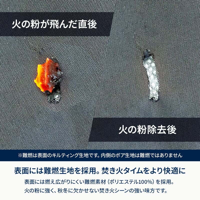 【お得なセット】【７層】難燃コアブランケット　吸湿発熱　毛布　ひざ掛け　ベビー　ふわふわ　保温　防災【1〜2日で発送】