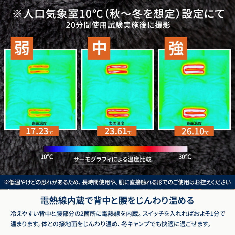 【お得なセット】クライマックスローチェア２　ＡＬ（アルミ）＋オットマン＋電熱ヒート難燃チェアカバー【1〜2日で発送】