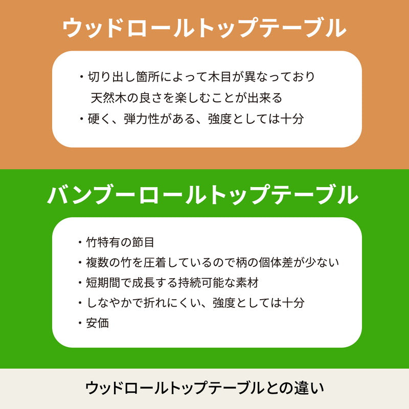 バンブーロールトップテーブル アウトドアテーブル 折りたたみ