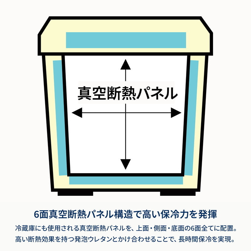【お得なセット】リットテーブル＋リットチェア＋真空断熱ハイランドクーラー＋アルミクーラースタンド【1〜2日で発送】