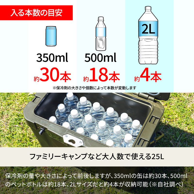ハイランドクーラーボックス　２５Ｌ　【１年保証】【発送予定1～2日】