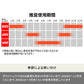 洗えるダウンシュラフ　６００　　０℃　【１年保証】【発送予定1～2日】